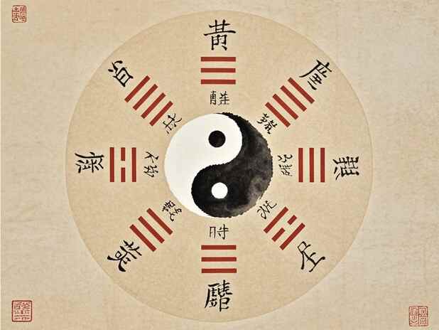 运势与合盘：夫妻宫合盘可以预测未来吗
