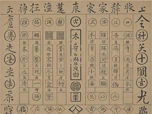 八字号码与数字风水：数字风水与八字号码有什么关系？