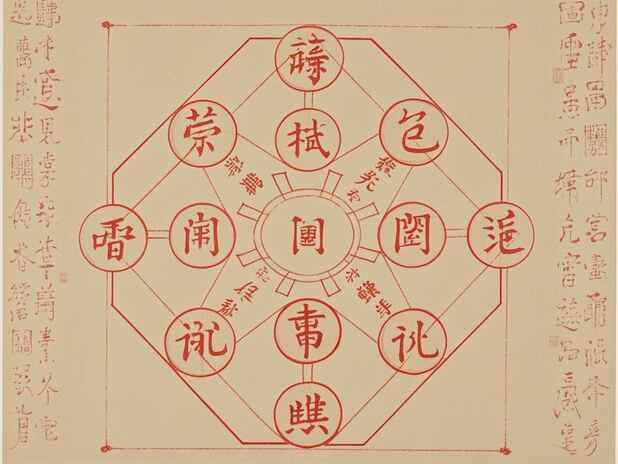 免费八字精批：八字能告诉我怎样的财富机会吗？