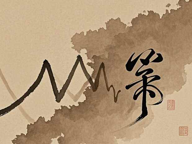 事业运测试：面对挫折我该如何应对？
